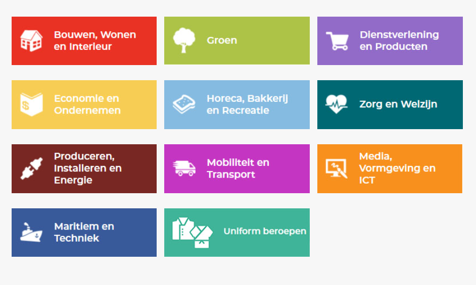 Les 2 - BeroepsLokaal